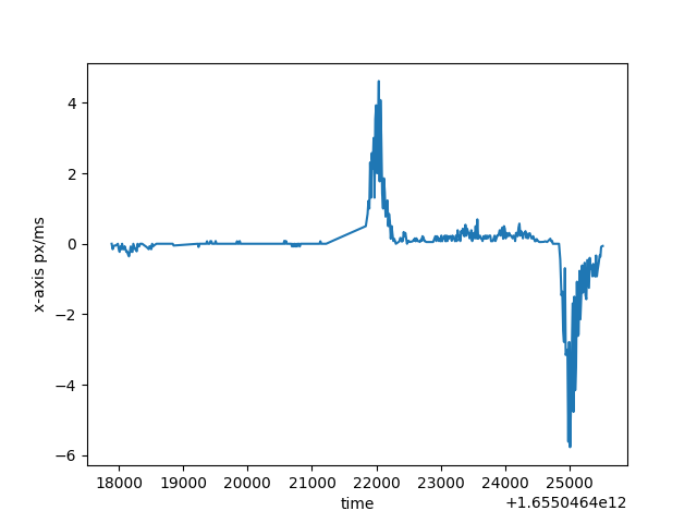 _images/feature_dev_order1_x.png